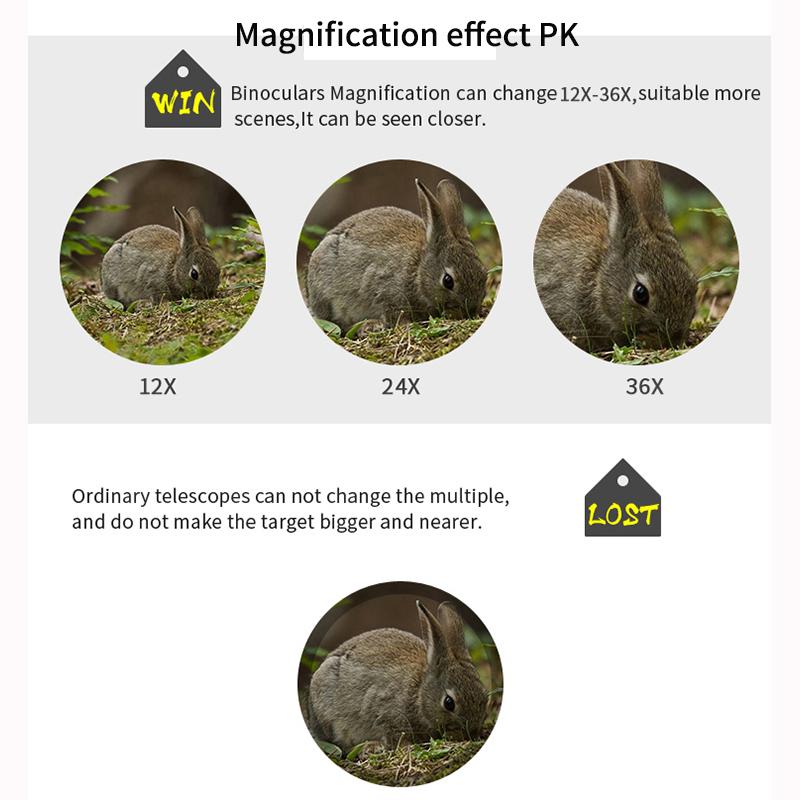 Potężna lornetka 12-36x60 Okulary polowe z zoomem Świetny ręczny teleskop do obserwacji ptaków