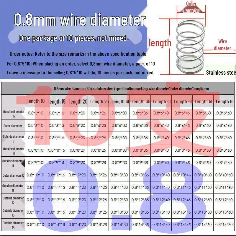 Sprężyna ściskana ze stali nierdzewnej 304 o wysokiej sprężystości