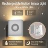 Rechargeable Motion Sensor Light LED Energy Saving EU US Plug Wireless Night Light Wall-mounted Warm White Light Wall Lamp