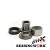 Echipamente mecanice – Rulmenți