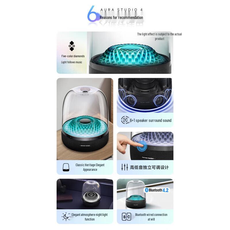 Harman Kardon Aura Studio 4 Bluetooth Speaker