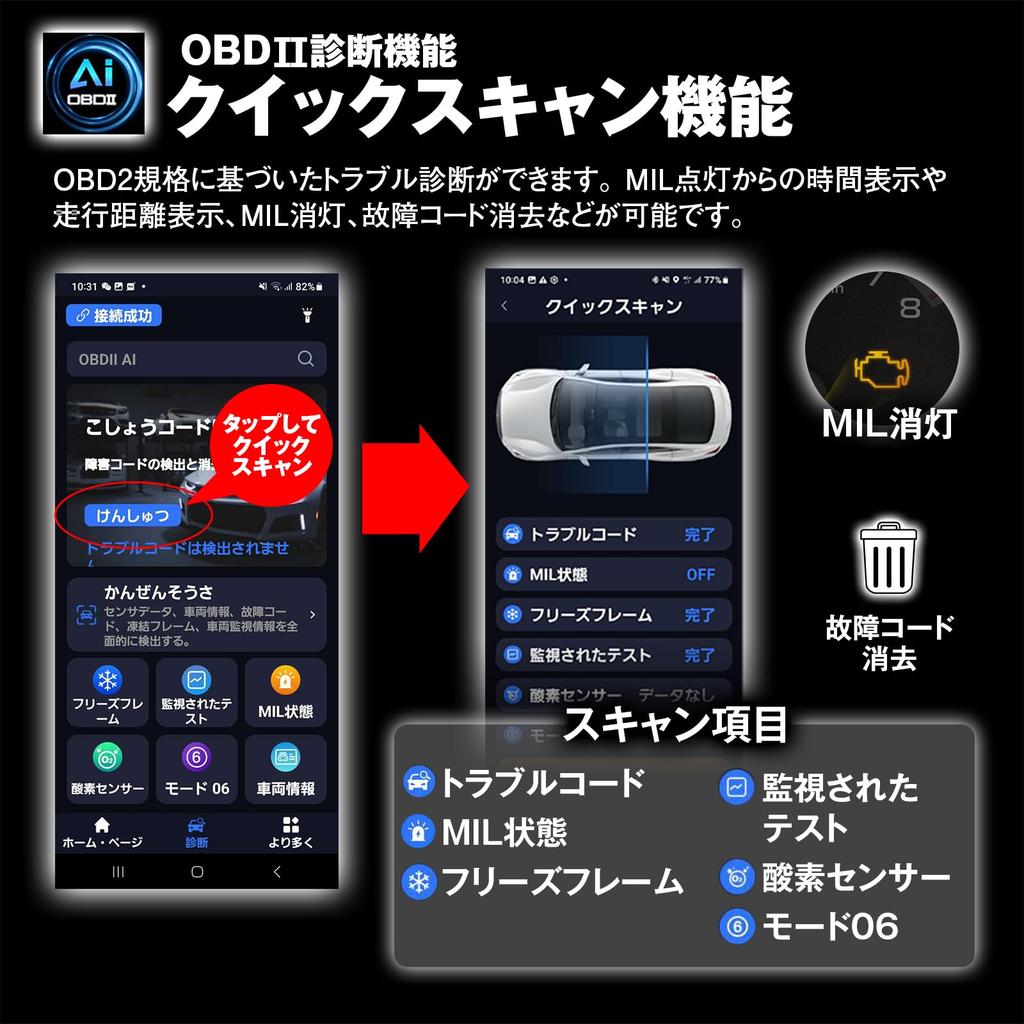 MAXWIN OBD2 Diagnosewerkzeug mit KI-Berater Fehlercode-Scanwerkzeug mit Leistung Fahrzeug Automobilsystem Drahtlos Bluetooth Dediziert Kompatibel mit