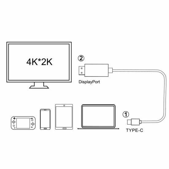 Type-C to HDMI-compatible Play High-Clarity Picture Cord Plug No-Delay High Speed Transmission 4K