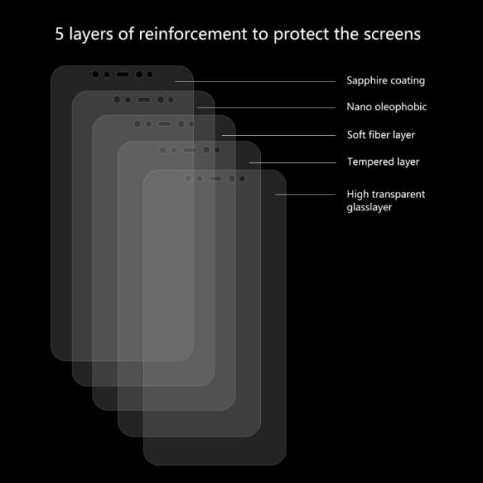 Protecteur d'écran - Xiaomi - Mi 8 - Verre Trempé 0.26mm - Résistance 9H - Haute transparence