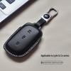 Accesorii pentru electronica auto – Huse pentru cheile de la maşină