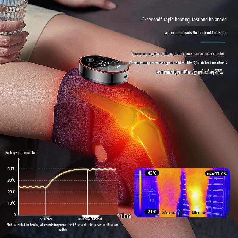 Philips Heated Knee & Joint Massager CN plug (adapter included)