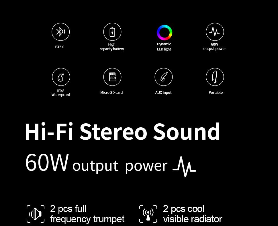 Mifa A90 Bluetooth Speaker 60W Output Power Bluetooth Speaker with Class D Amplifier Excellent Bass Performace Camping Speaker