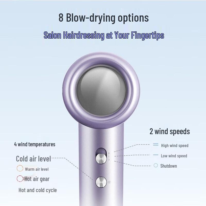 Midea FG2 High-Speed Ionic Hair Dryer