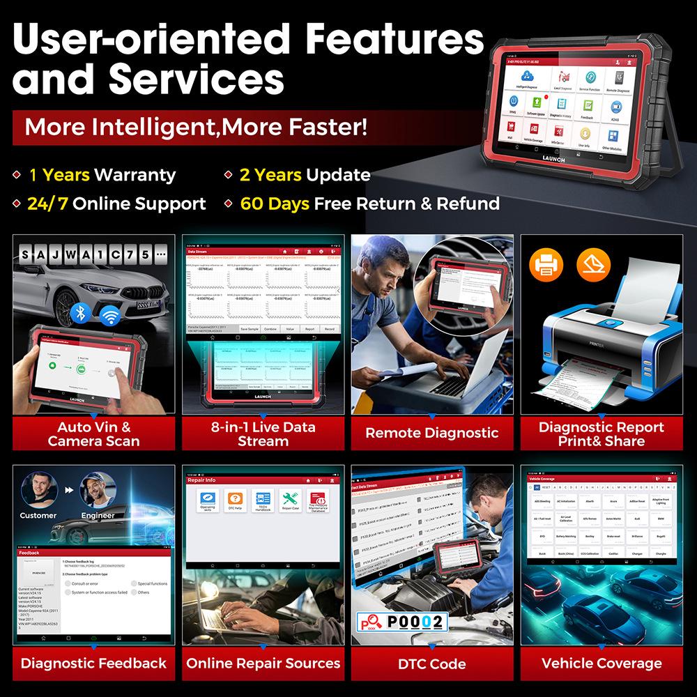 Launch X-431 Pro Elite Multilingual Car Fault Detector: Overseas Edition