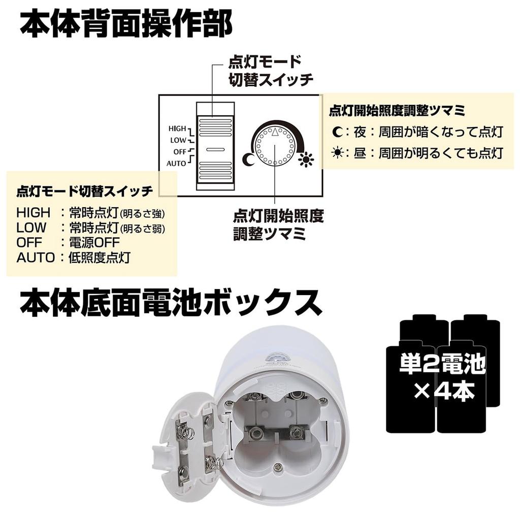 ELPA Hospitality Light (Small/Warm White/Battery Operated) with Motion Sensor/Rainproof HLH-1201(PW)