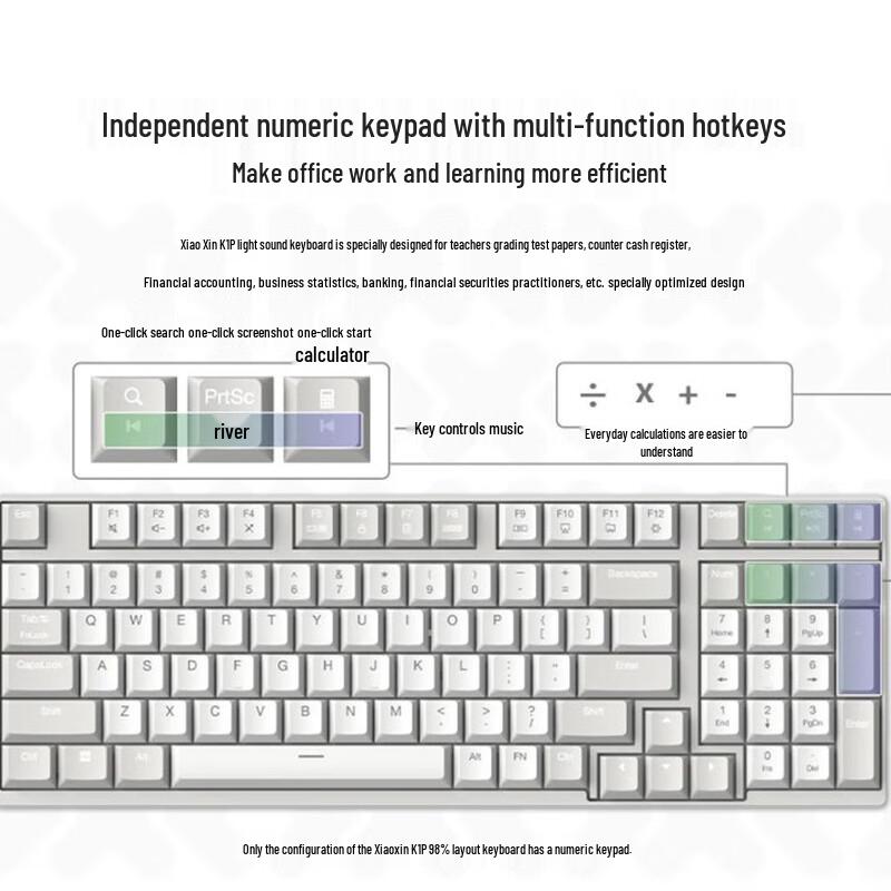 Lenovo K1P Wireless Keyboard and Mouse Set