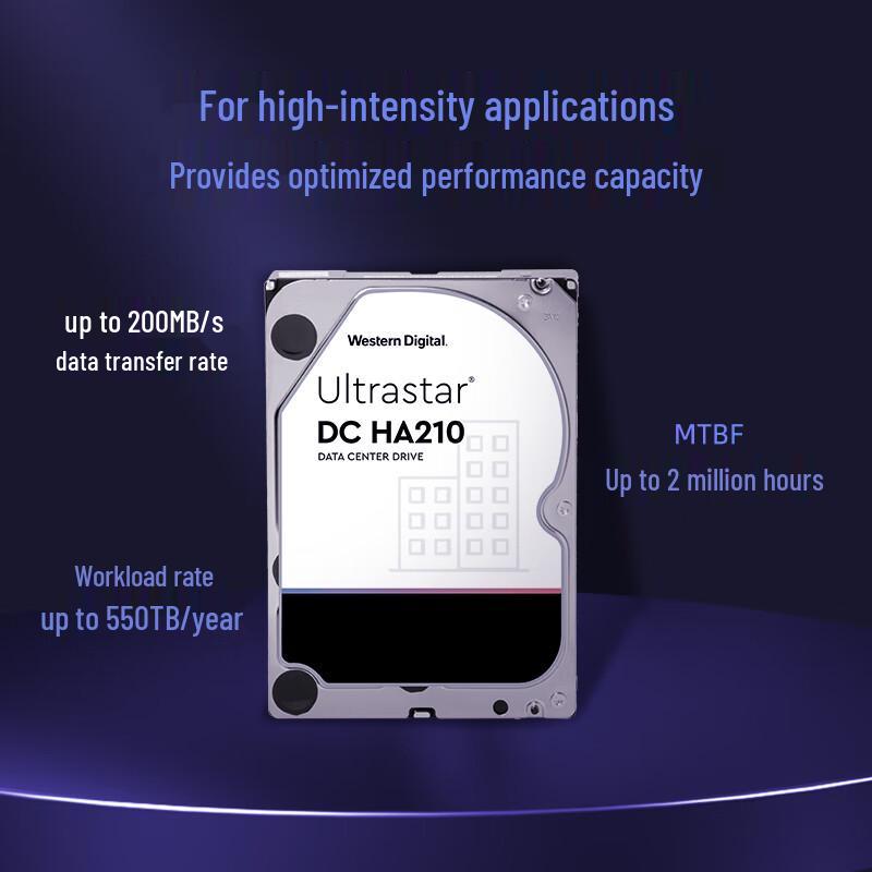 Western Digital (WD) 3.5-inch Internal Hard Drive Series