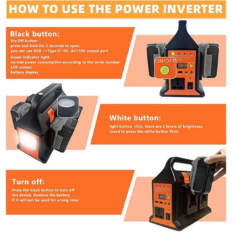 300W Outdoor Power Inverter Sine Wave Inverter For Dewalt For Makita/Milwaukee/Bosch 18V Li-ion Battery With USB/Type-C Interfa