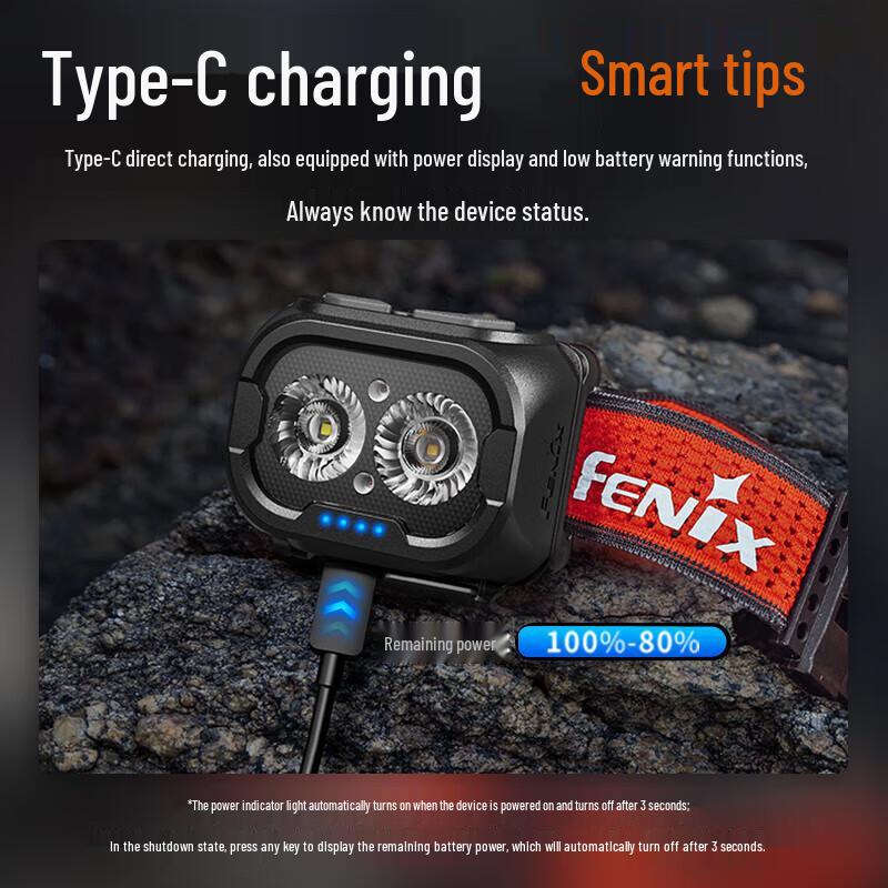 Fenix HL18R-T V2.0 Rechargeable Trail Running Headlamp