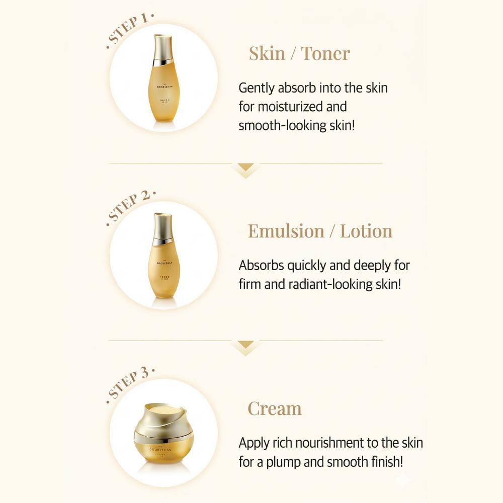 Sooryehan Bichup Jinsaeng Yoon Emulsion 2X 130ml + 100ml (230ml / 7.77 Fl. Oz)