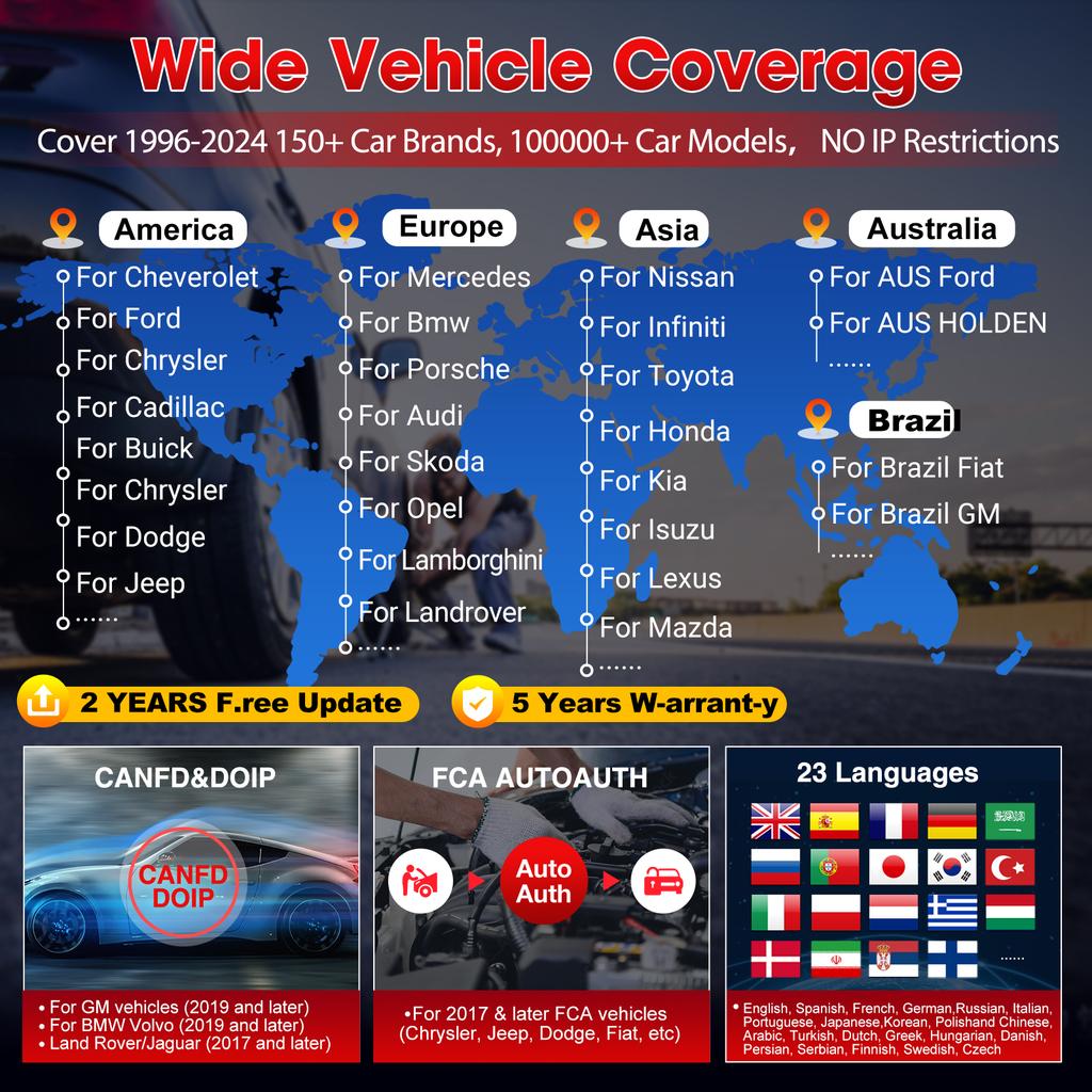 LAUNCH X431 CRP919E BT ALL System OBD2 Scanner CAN FD DOIP FCA 35+ Reset ECU Coding Car Bidirectional AUTO Diagnostic Tools