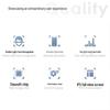 Deli DL-D6S Smart Face Recognition Wi-Fi Attendance Machine CN Plug (adapter Included)