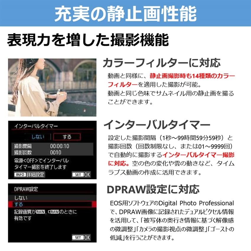Canon Digitale Spiegelreflexkamera EOS R50V BODY 370g (ohne Objektiv)/Schwarz/Ca.