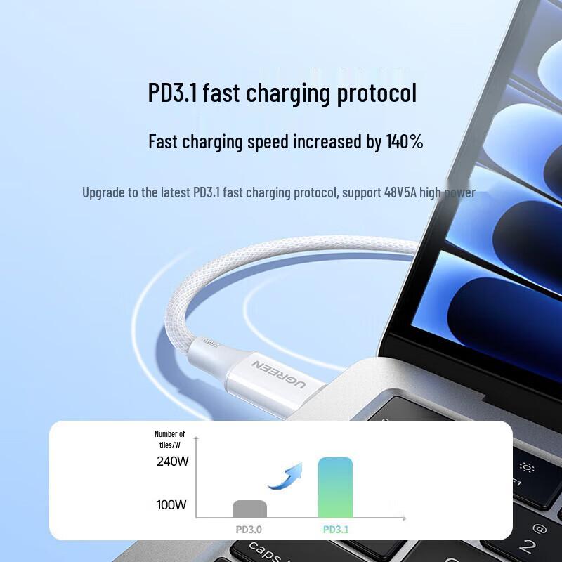 Ugreen 240W PD Type-C To Type-C Fast Charging Cable