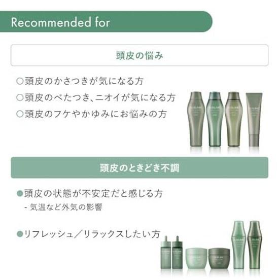 Shiseido Professional Sublimic Fente Forte Treatment 130g