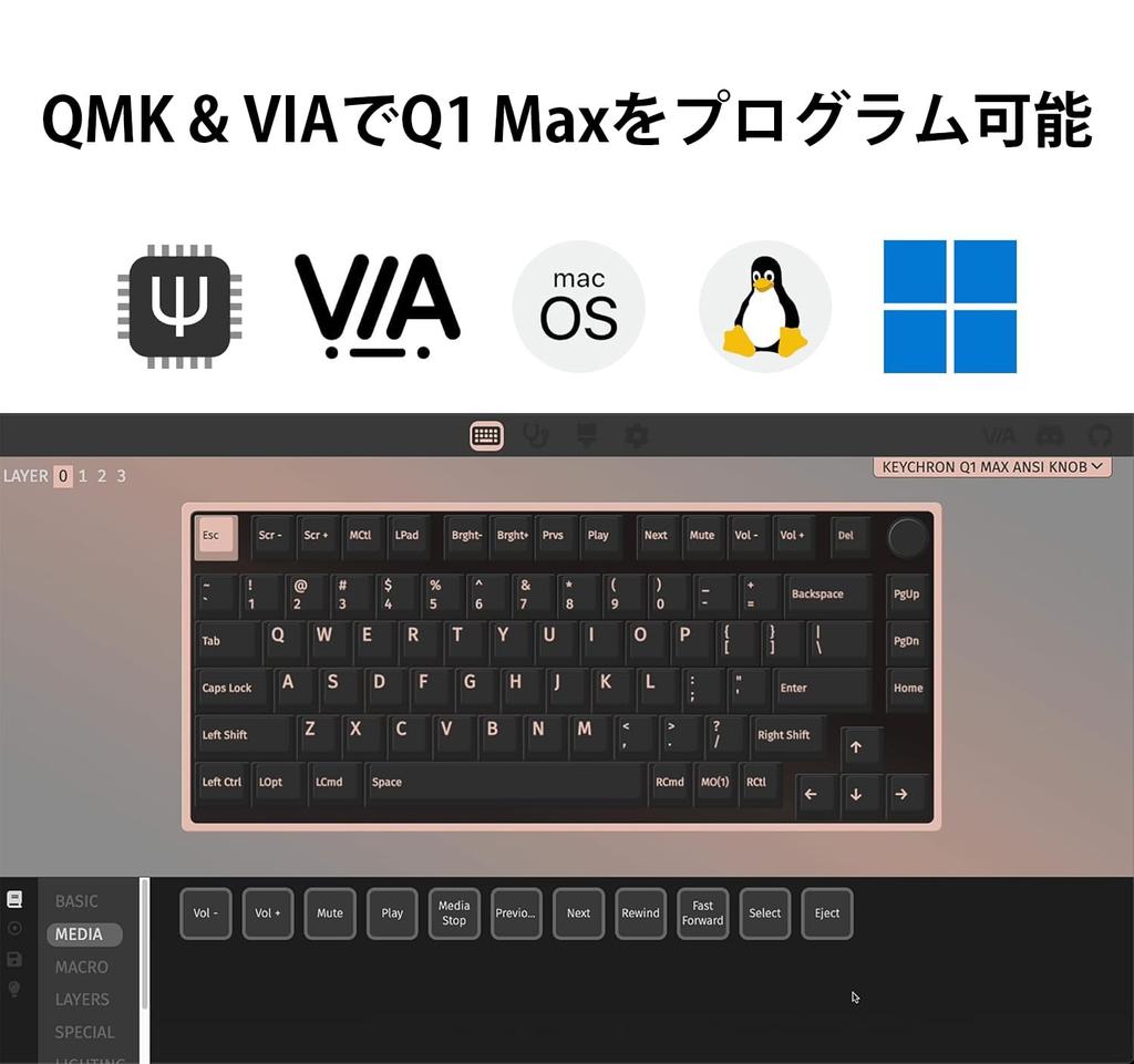 Keychron Q1 Max Wireless Custom Mechanical US RGB Gateron Jupiter Mechanical Full Compatible with and Linux Brown Gateron Jupiter Mechanical Switches