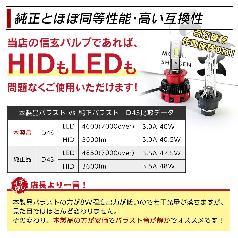 Shingen HID Replacement Compatible with and D4R 1 Also Compatible with HID and LED Single Ballast Ballast, D2S, D2R, D4S, Bulbs, Piece, Bulbs,