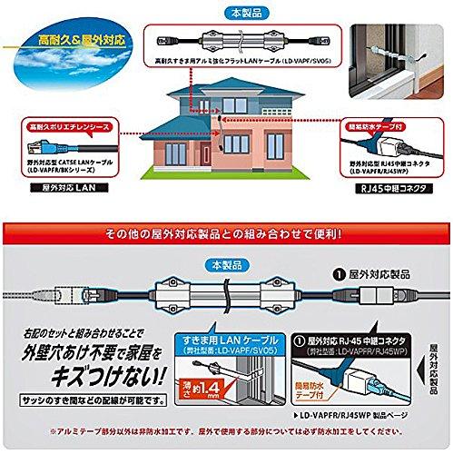 Elecom LAN Cable, 20m, with Anti-Break Protective Cover, Outdoor Use, CAT5e, Black, LD-VAPFR/BK20