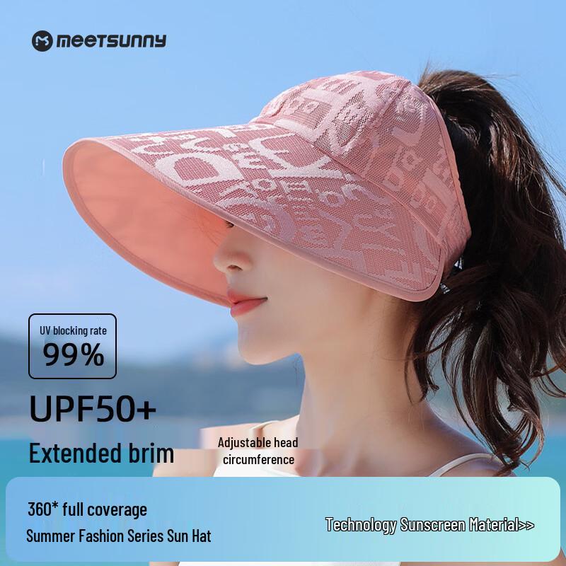 ВСТРЕЧАЙТЕ SUNNY Широкополая уличная шляпа от солнца