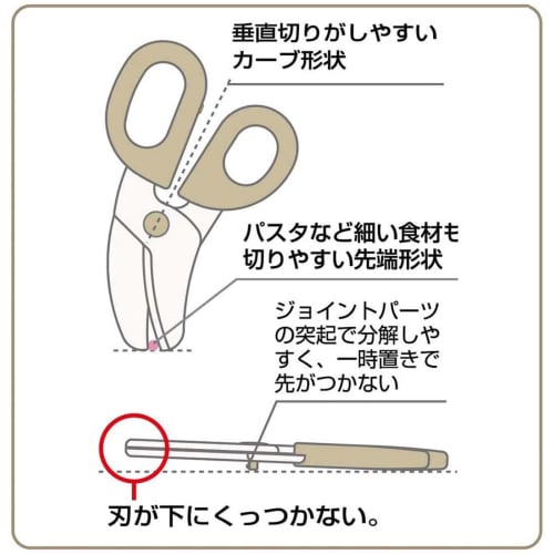 Skater Kitchen Scissors Baby Food Food Cutter Koguma-chan BFC1-A