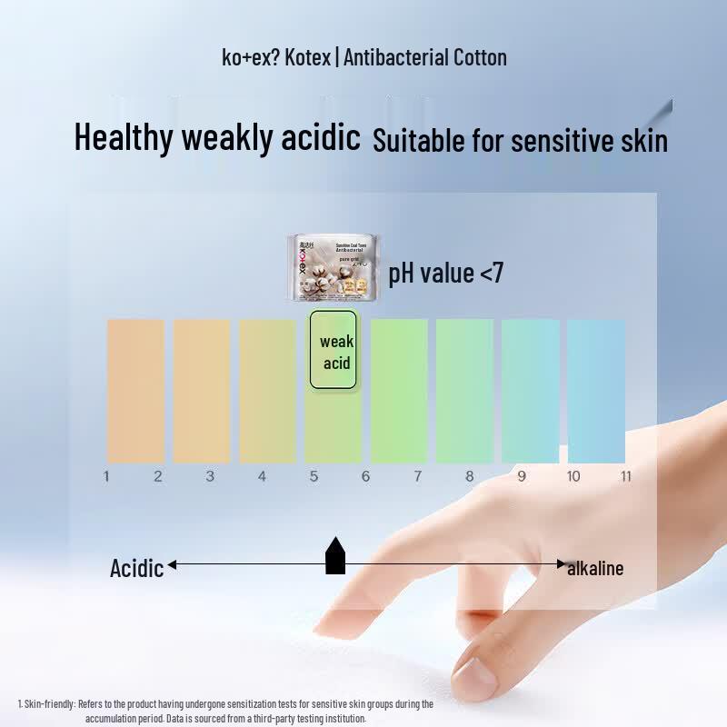 Kotex Sunshine Anti-Bacterial Cotton Sanitary Pads