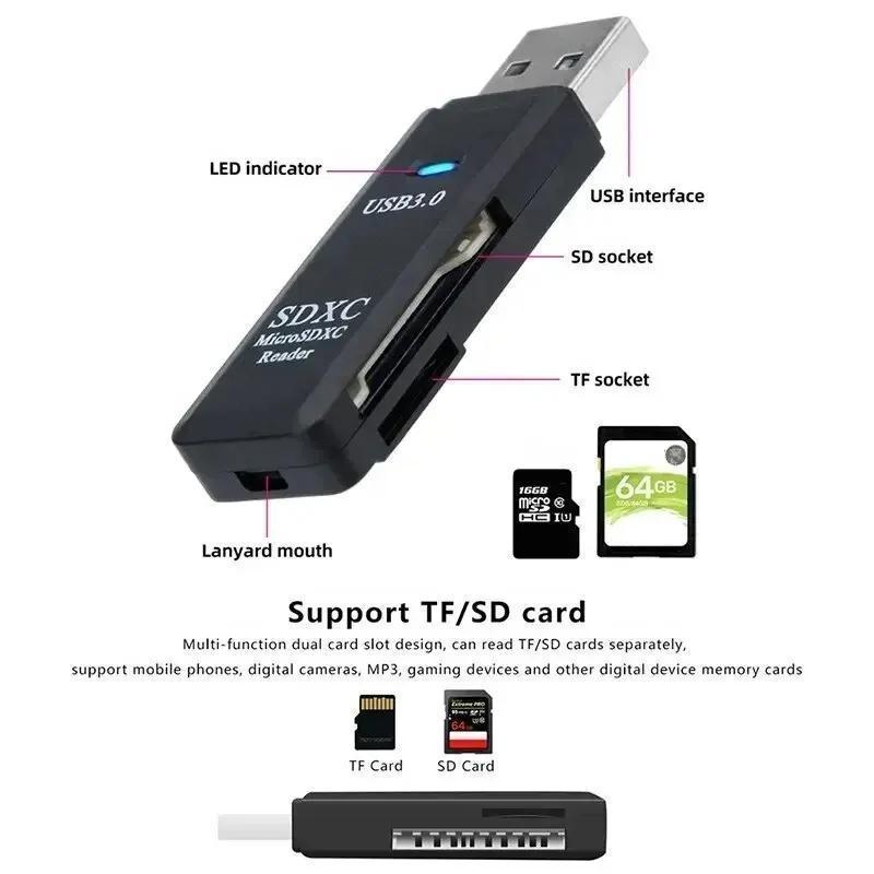 Vysokorychlostní USB 3.0 čtečka karet 2 v 1 pro SD a TF karty, podporuje až 512 GB