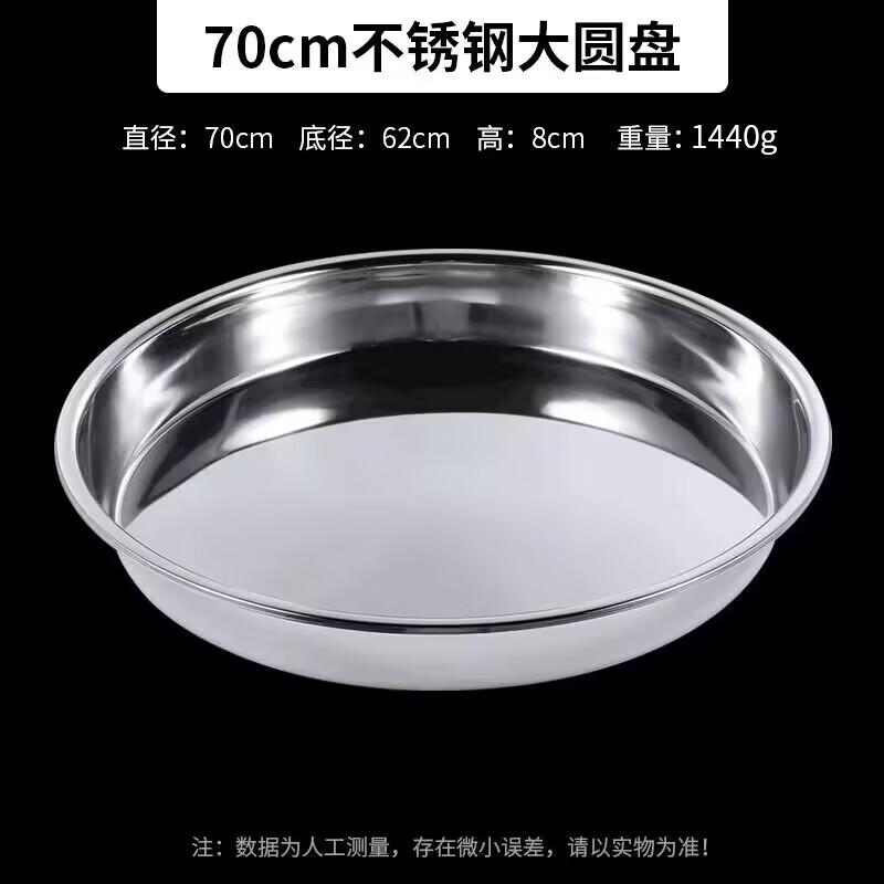 Jing Zhou Yuan 304 Stainless Steel Round Plates
