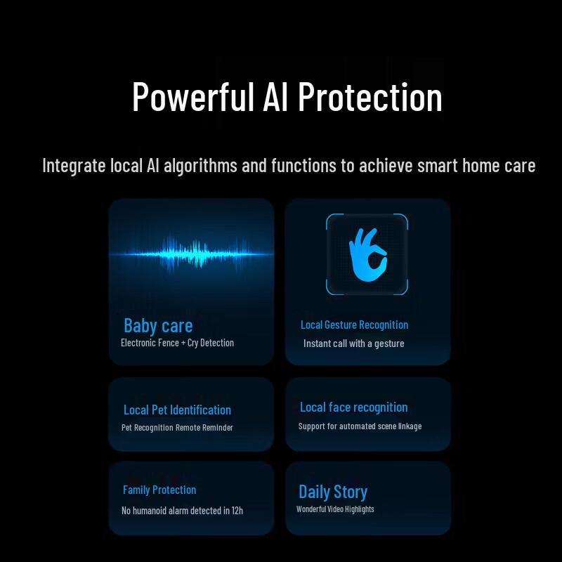 Xiaomi Smart Camera 2 AI Enhanced 360° PTZ Home Security Camera (CN version)