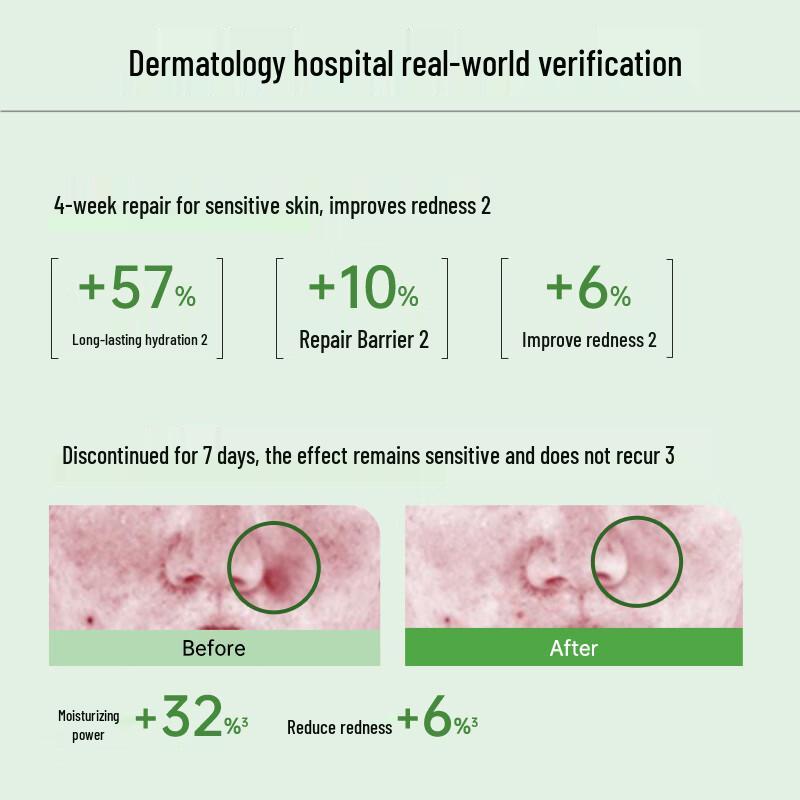 Dr. Yu Barrier Repair Moisturizing Cream 50g