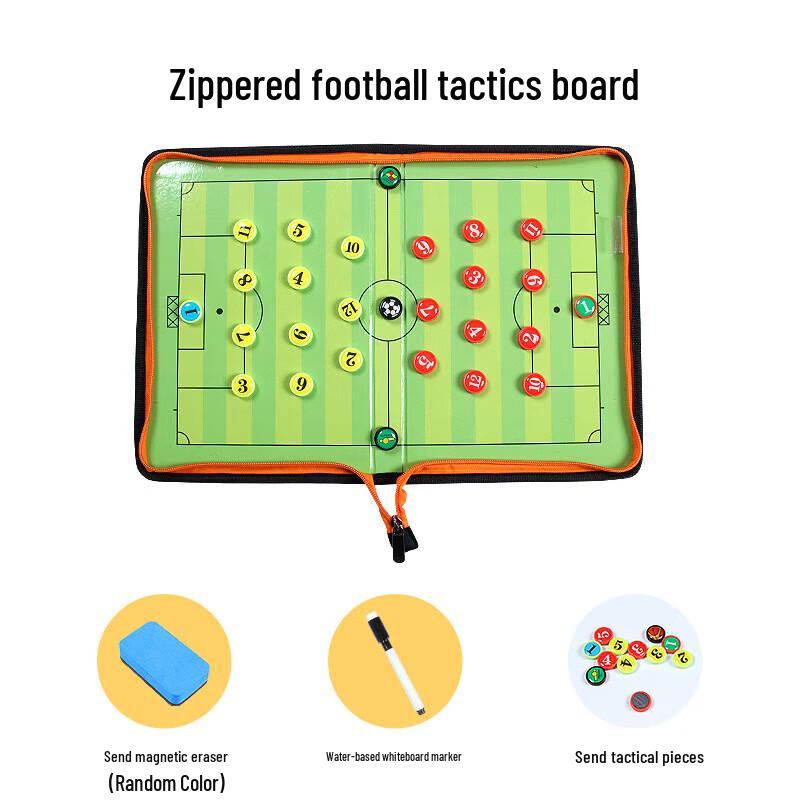Basketball  Soccer Coaching Tactical Board 1
