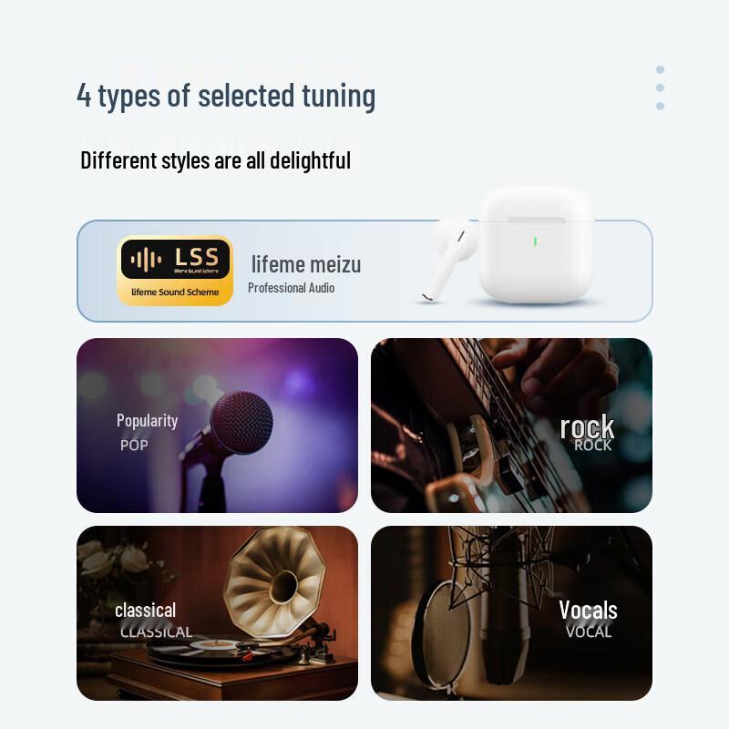 Meizu Blus Mini2 True Wireless Bluetooth Earbuds