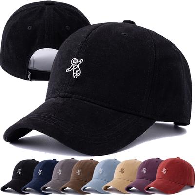 Čapice a klobúky – Šiltovky a čapice