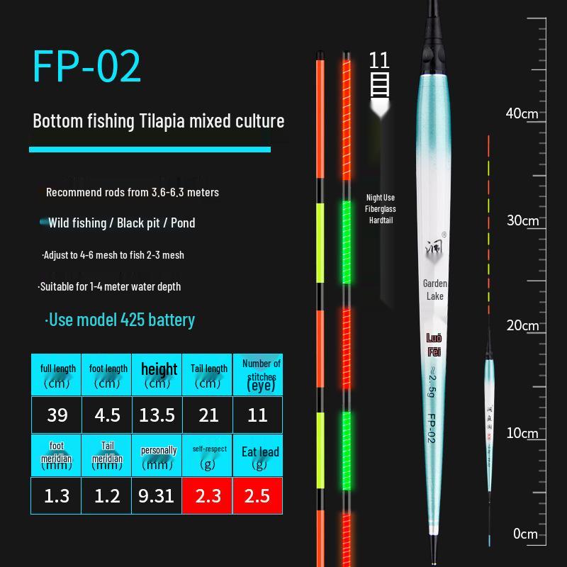 High Sensitivity Dual-Use Electronic Fishing Float for Crucian Carp and Tilapia - Day/Night Bright, Hard Tail Design for Wild & Black Pit Competition