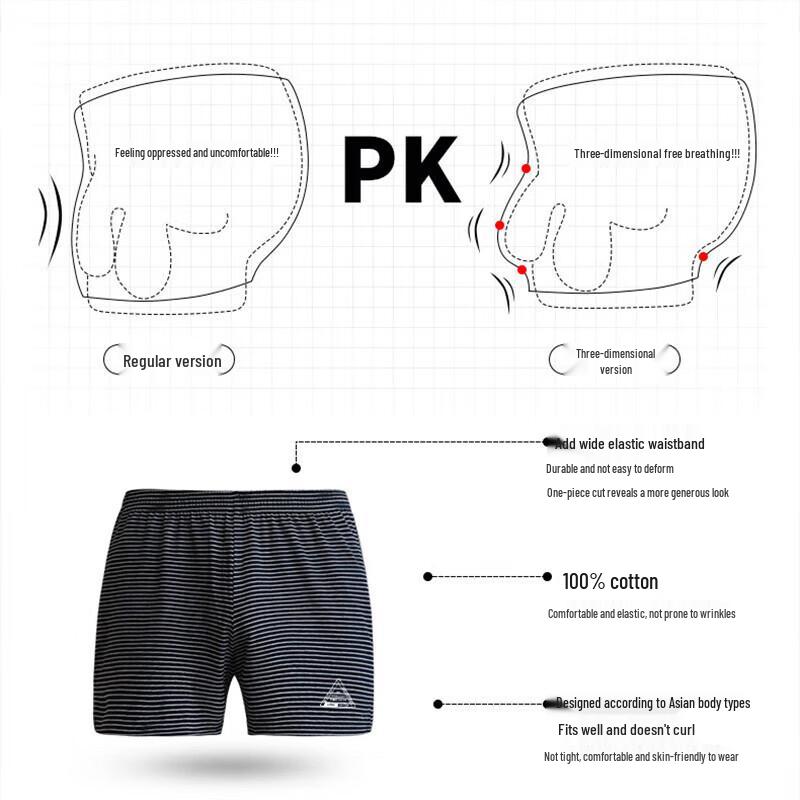 LANGSHA Men's Pure Cotton Loose Boxer Briefs