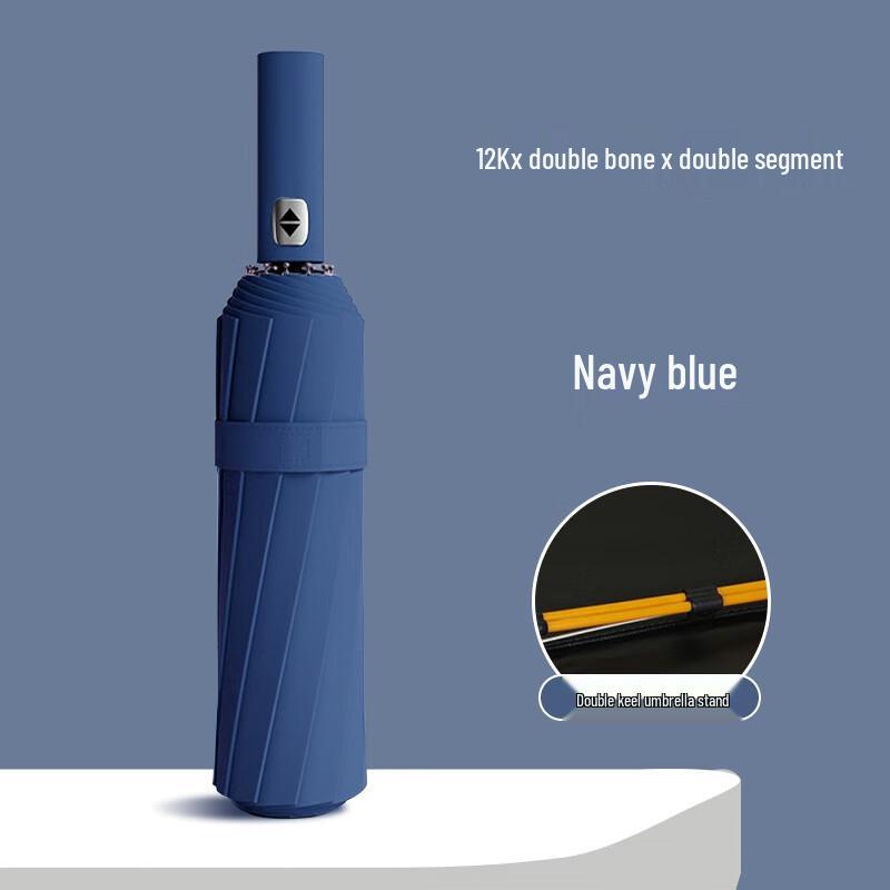 Xinyuxuan Upgraded 12-Rib Double Keel Umbrella Set (2-Pack)