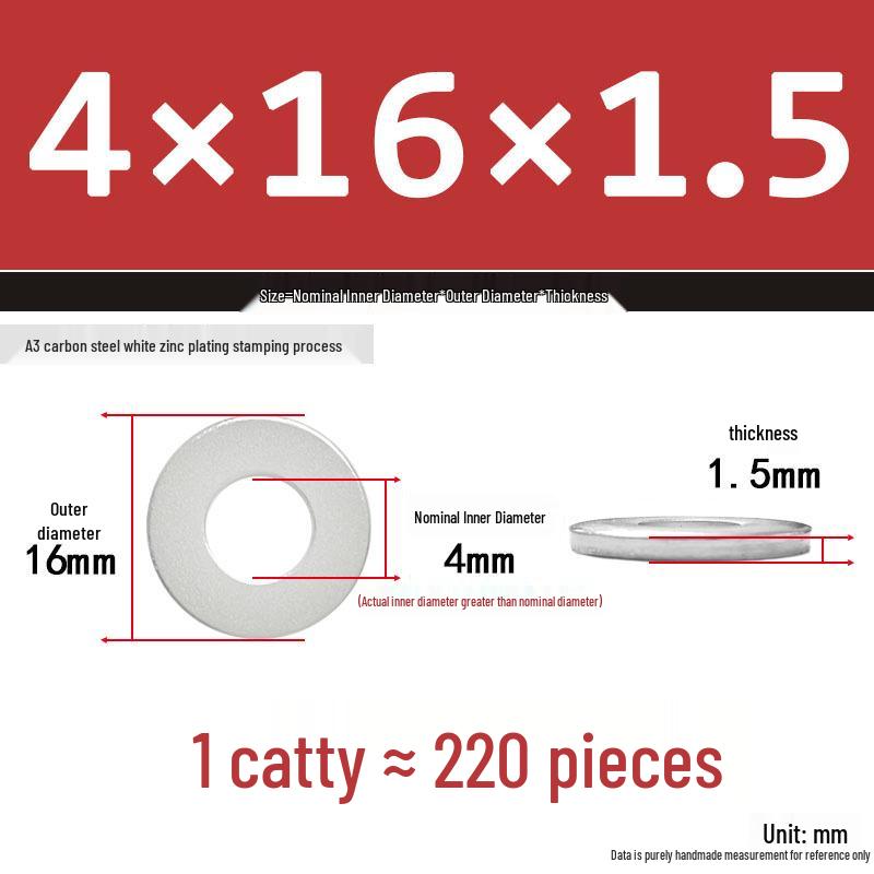 Extra Thick Galvanized Iron Flat Washer, Round, M3-M62