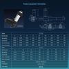 Industrial Grade DC Linear Motor with Telescopic Electric Push Rod IP3000H