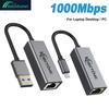 Ağ – Ethernet adaptörleri
