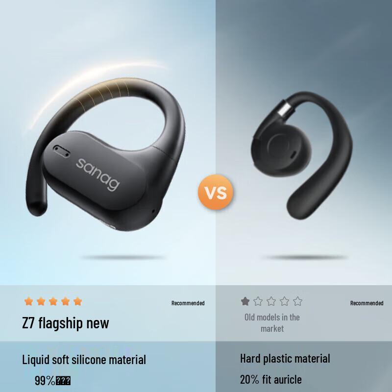 SANAG Z7Pro Over-Ear Bluetooth Sport Earbuds