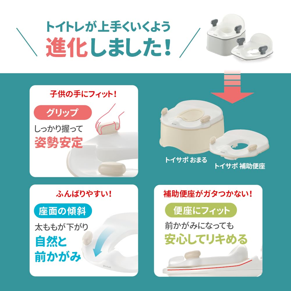 Richel Toysapo Potty Beige Antibacterial Treatment Approximately 1 Year Old and Supporting Toilet Seat Around 1 Year and 6 Months To Around 4 Years