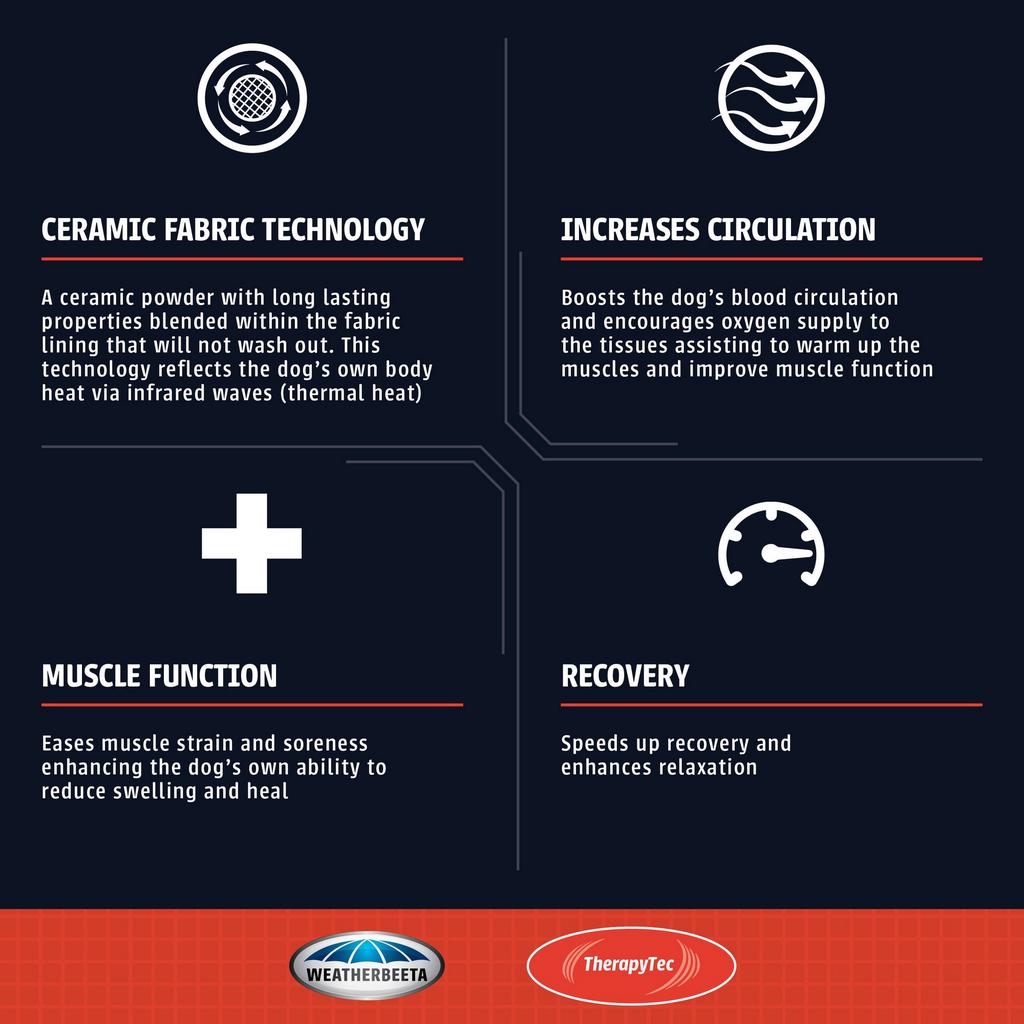Weatherbeeta Polarowe prześcieradło Therapy Tec