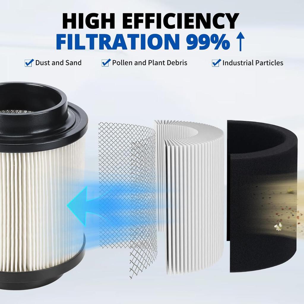 0452306 1253355 Air Filter Part for Polaris Phoenix 200 2005-2023 Hawkeye 300 2006-2011 Trailblazer 250 2001-2006 Sportsman 300 2008-2010 Xplorer 400