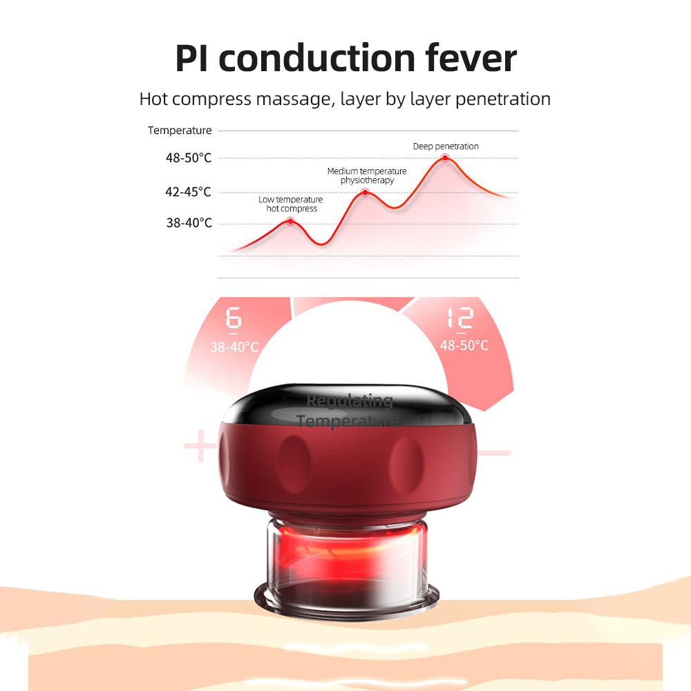 2-in-1 Electric Cupping Therapy Massager Smart Gua Sha Tool with Auto Timer 12 Level Temperature