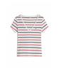 Tamijinseu Slim Essential Rib V-Neck T-Shirt (T32G6Tto10Twt10Fe)