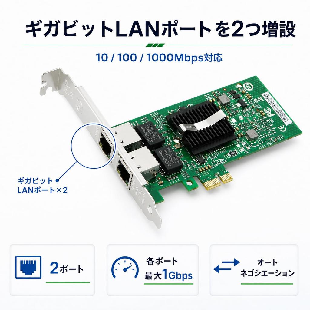 Side3 1G LAN Card, Intel 82576 Chip, 2-Port Network Card NIC LAN Board, PCIe x1